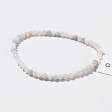 Beryl Faceted 4mm - GAEA