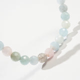 Beryl Faceted 6mm - GAEA