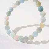 Beryl Faceted 8mm - GAEA