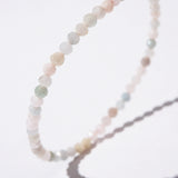 Beryl Faceted 4mm - GAEA