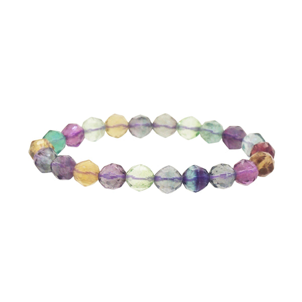 AA-Grade Fluorite Faceted 8mm - GAEA