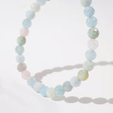 Beryl Faceted 6mm - GAEA