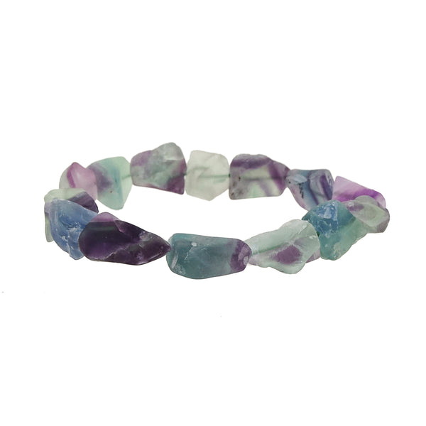 Raw Matte Fluorite - Gaea