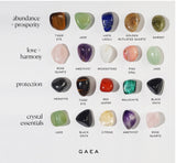 Abundance & Prosperity Stones - Gaea